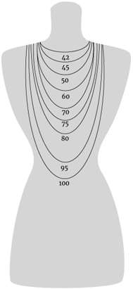 Necklace Size Guide